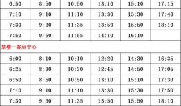 唐三藏技能爆料表最新版,全新爆料版技能一览